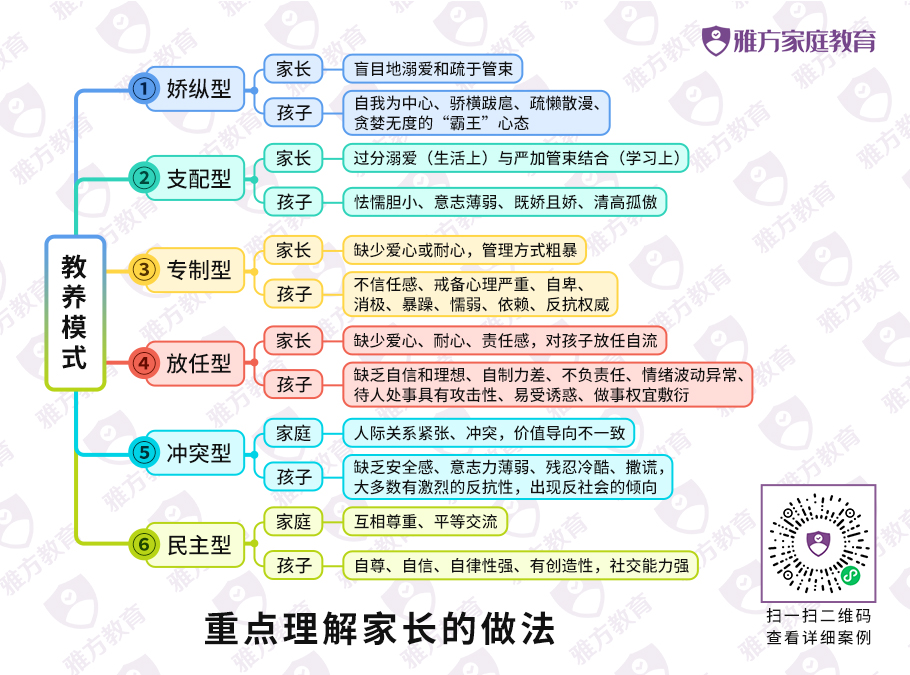 202206010思维知识分享图-.jpg